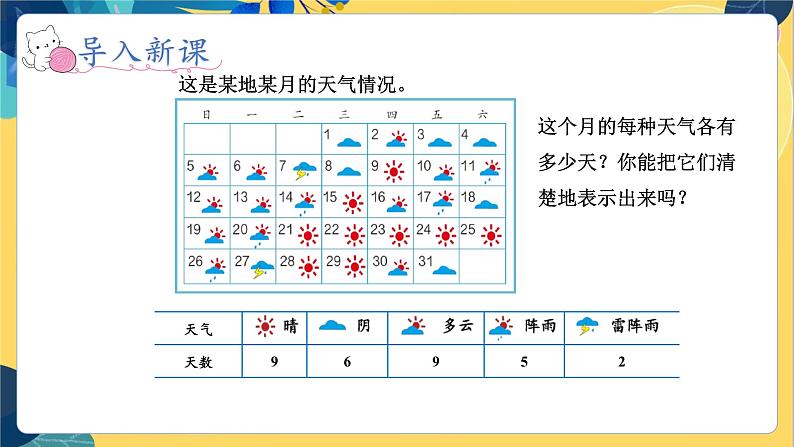 冀教版数学四年级上册 8.3 平均数和条形统计图 第3课时 认识条形统计图 PPT课件第2页