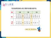 冀教版数学四年级上册 6.3.1 认识更大的数 第1课时 亿以上的数的读写 PPT课件