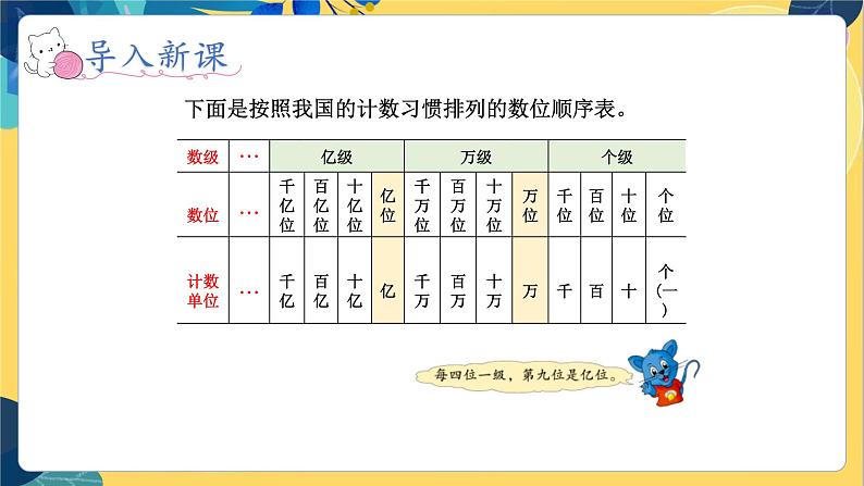 冀教版数学四年级上册 6.3.1 认识更大的数 第1课时 亿以上的数的读写 PPT课件04