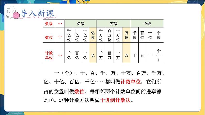 冀教版数学四年级上册 6.3.1 认识更大的数 第1课时 亿以上的数的读写 PPT课件05