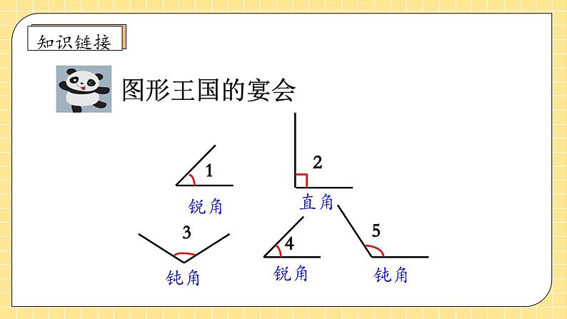 【教-学-评一体化】人教版四年级上册备课包-3.3 角的分类（课件+教案+学案+习题）08