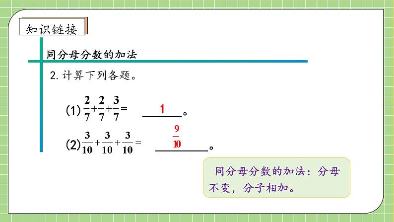 【教-学-评一体化】人教版六年级上册备课包-1.1 分数乘整数（一）（课件+教案+学案+习题）08