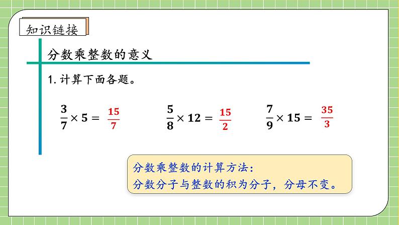 【教-学-评一体化】人教版六年级上册备课包-1.2 分数乘整数（二）（课件+教案+学案+习题）08