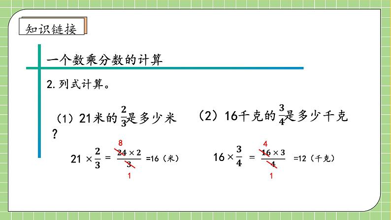 【教-学-评一体化】人教版六年级上册备课包-1.3 分数乘分数（一）（课件+教案+学案+习题）08