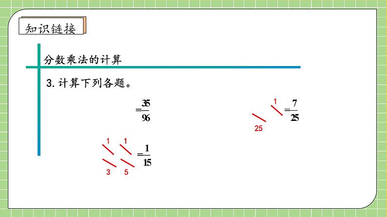 【教-学-评一体化】人教版六年级上册备课包-1.5 小数乘分数（课件+教案+学案+习题）08