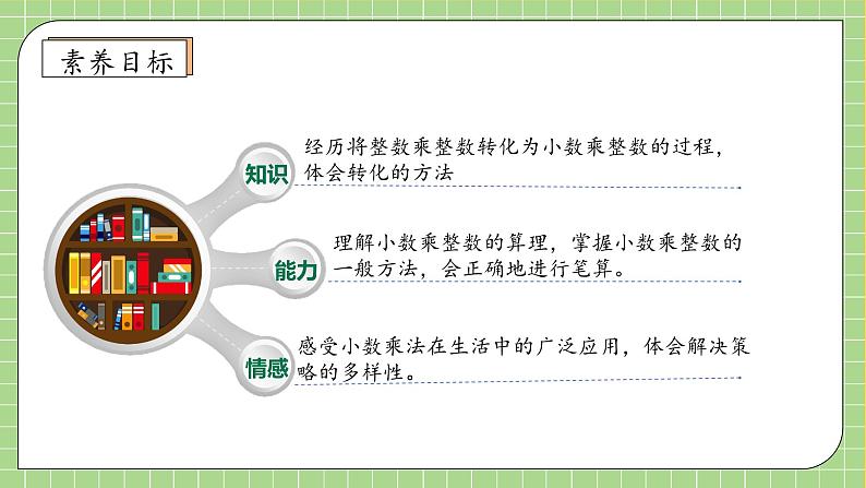 【教-学-评一体化】人教版六年级上册备课包-1.8 解决问题（二）（课件+教案+学案+习题）04