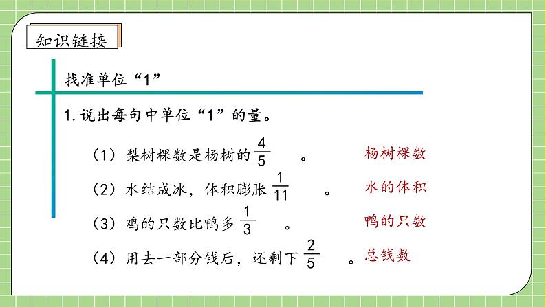 【教-学-评一体化】人教版六年级上册备课包-1.8 解决问题（二）（课件+教案+学案+习题）07