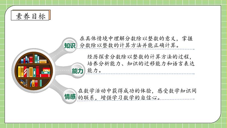 【教-学-评一体化】人教版六年级上册备课包-3.2.1 分数除以整数（课件+教案+学案+习题）04