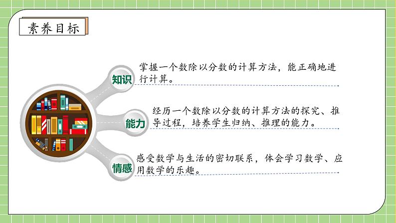 【教-学-评一体化】人教版六年级上册备课包-3.2.2 一个数除以分数（课件+教案+学案+习题）04