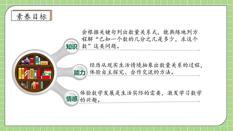 【教-学-评一体化】人教版六年级上册备课包-3.2.4 解决问题（一）（课件+教案+学案+习题）04