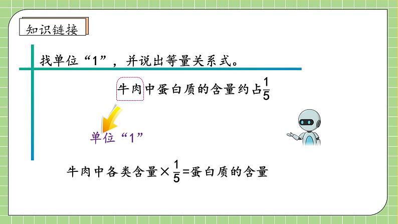 【教-学-评一体化】人教版六年级上册备课包-3.2.4 解决问题（一）（课件+教案+学案+习题）08