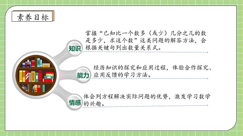 【教-学-评一体化】人教版六年级上册备课包-3.2.5 解决问题（二）（课件+教案+学案+习题）04