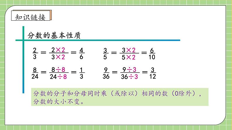 【教-学-评一体化】人教版六年级上册备课包-4.2 比的基本性质（课件+教案+学案+习题）08