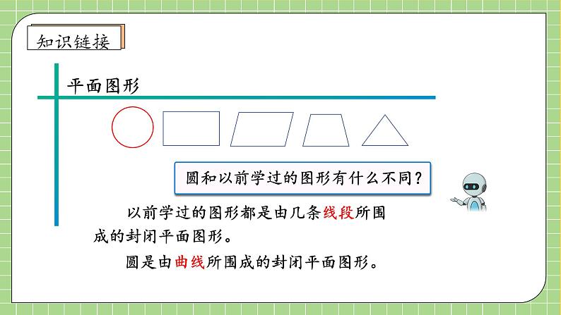 【教-学-评一体化】人教版六年级上册备课包-5.1 圆的认识（课件+教案+学案+习题）08