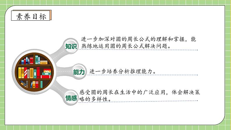 【教-学-评一体化】人教版六年级上册备课包-5.3 圆的周长（二）（课件+教案+学案+习题）04