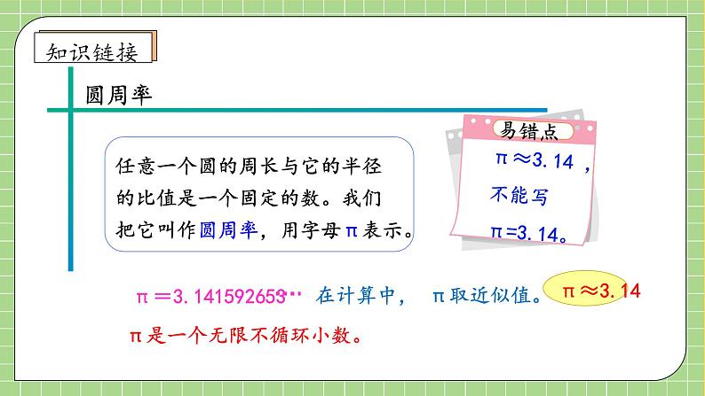 【教-学-评一体化】人教版六年级上册备课包-5.3 圆的周长（二）（课件+教案+学案+习题）07