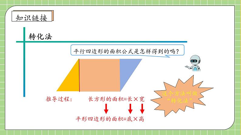 【教-学-评一体化】人教版六年级上册备课包-5.4 圆的面积（一）（课件+教案+学案+习题）08