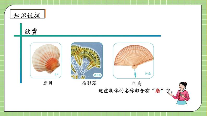 【教-学-评一体化】人教版六年级上册备课包-5.7 扇形（课件+教案+学案+习题）07