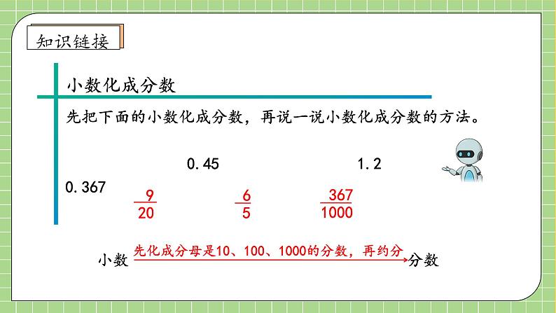 【教-学-评一体化】人教版六年级上册备课包-6.2 百分率（课件+教案+学案+习题）07