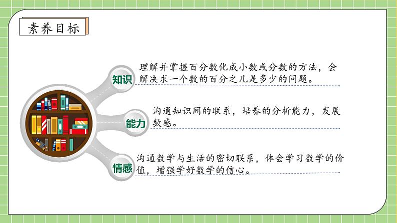 【教-学-评一体化】人教版六年级上册备课包-6.3 解决问题（一）（课件+教案+学案+习题）04