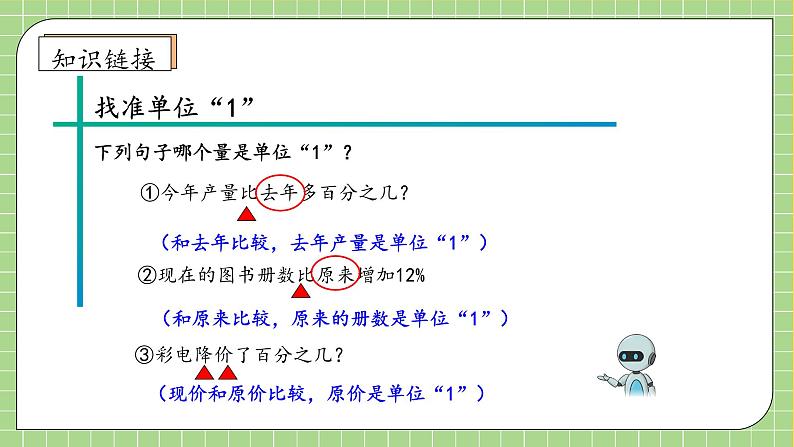 【教-学-评一体化】人教版六年级上册备课包-6.6 解决问题（四）（课件+教案+学案+习题）07