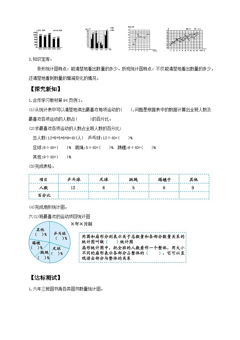【教-学-评一体化】人教版六年级上册备课包-7.1 扇形统计图（课件+教案+学案+习题）02