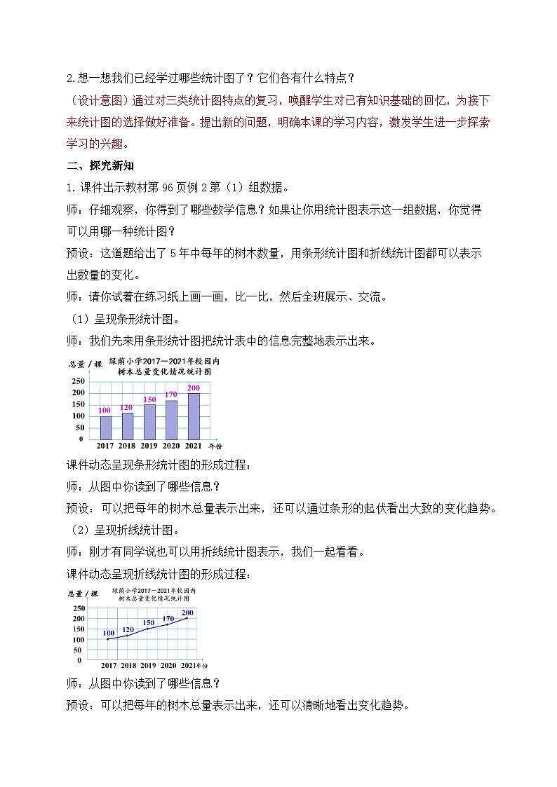 【教-学-评一体化】人教版六年级上册备课包-7.2 合理选择统计图（课件+教案+学案+习题）02