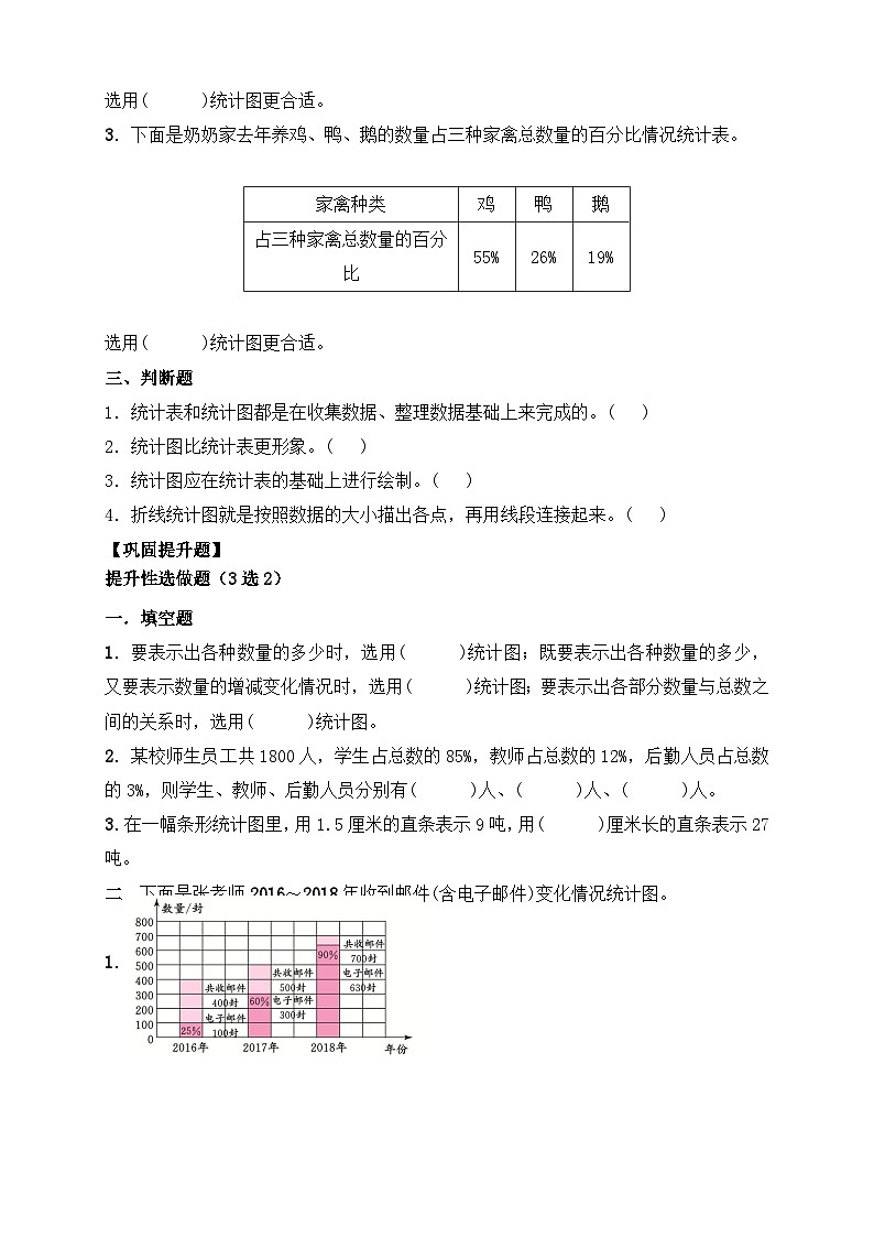 【教-学-评一体化】人教版六年级上册备课包-7.2 合理选择统计图（课件+教案+学案+习题）02