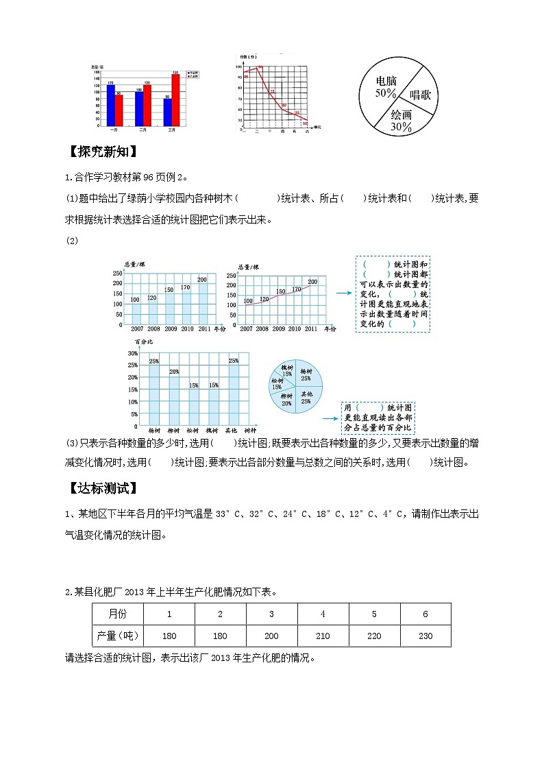 【教-学-评一体化】人教版六年级上册备课包-7.2 合理选择统计图（课件+教案+学案+习题）02