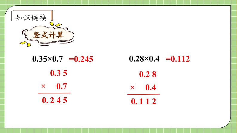 【教-学-评一体化】人教版五年级上册备课包-1.3小数乘小数（二）（课件+教案+学案+习题）07