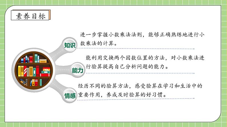 【教-学-评一体化】人教版五年级上册备课包-1.4 解决小数倍的问题（课件+教案+学案+习题）04