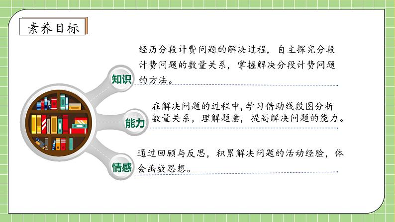 【教-学-评一体化】人教版五年级上册备课包-1.8 解决分段计费问题（课件+教案+学案+习题）04