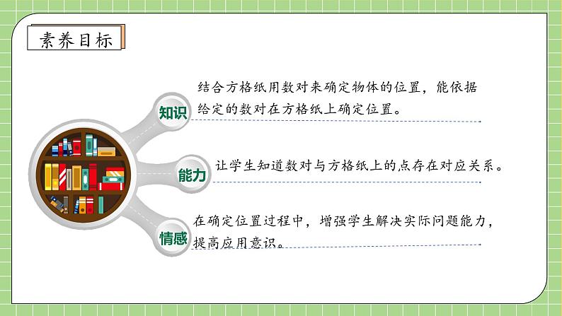 【教-学-评一体化】人教版五年级上册备课包-2.2 在方格纸用数对确定位置（课件+教案+学案+习题）04