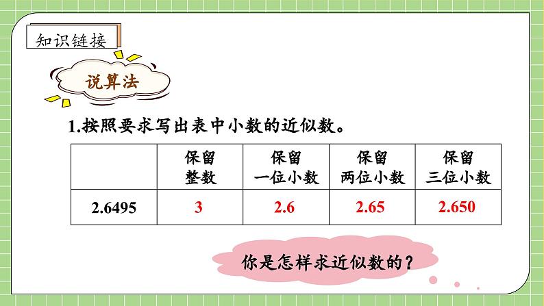 【教-学-评一体化】人教版五年级上册备课包-3.4 商的近似数（课件+教案+学案+习题）07