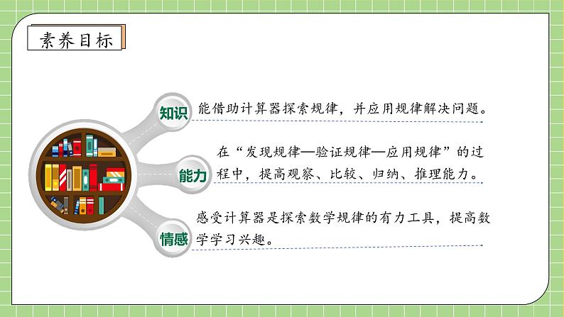 【教-学-评一体化】人教版五年级上册备课包-3.6 用计算器探索规律（课件+教案+学案+习题）04