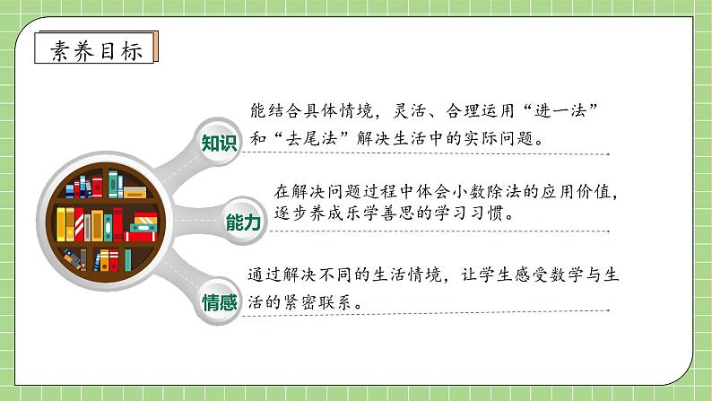 【教-学-评一体化】人教版五年级上册备课包-3.7 解决小数除法问题（课件+教案+学案+习题）04