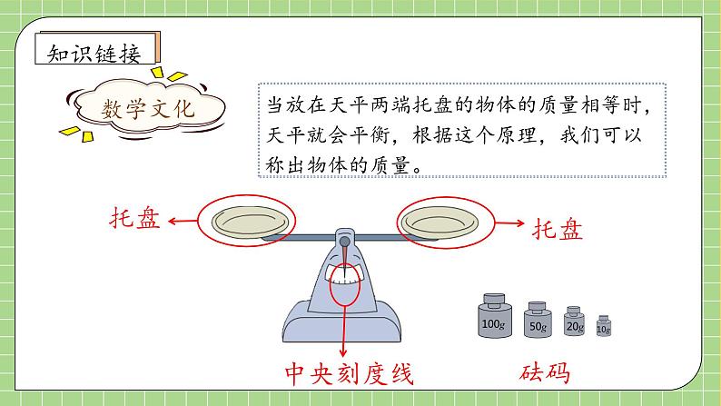 【教-学-评一体化】人教版五年级上册备课包-5.2.1 方程的意义（课件+教案+学案+习题）08