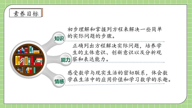 【教-学-评一体化】人教版五年级上册备课包-5.2.6 实际问题与方程（一）（课件+教案+学案+习题）04