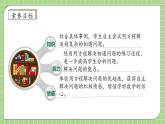 【教-学-评一体化】人教版五年级上册备课包-5.2.9 实际问题与方程（四）（课件+教案+学案+习题）