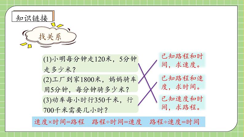 【教-学-评一体化】人教版五年级上册备课包-5.2.9 实际问题与方程（四）（课件+教案+学案+习题）07