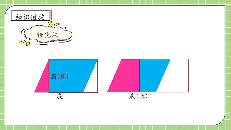 【教-学-评一体化】人教版五年级上册备课包-6.2 三角形的面积（课件+教案+学案+习题）07