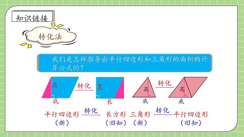 【教-学-评一体化】人教版五年级上册备课包-6.3 梯形的面积（课件+教案+学案+习题）07