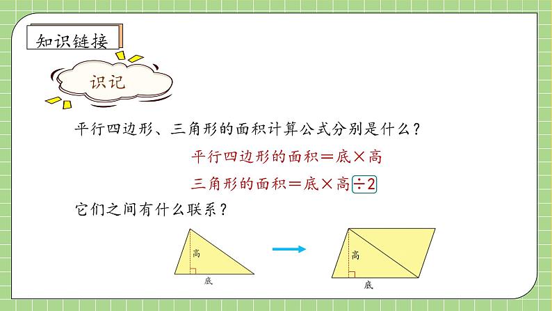 【教-学-评一体化】人教版五年级上册备课包-6.3 梯形的面积（课件+教案+学案+习题）08