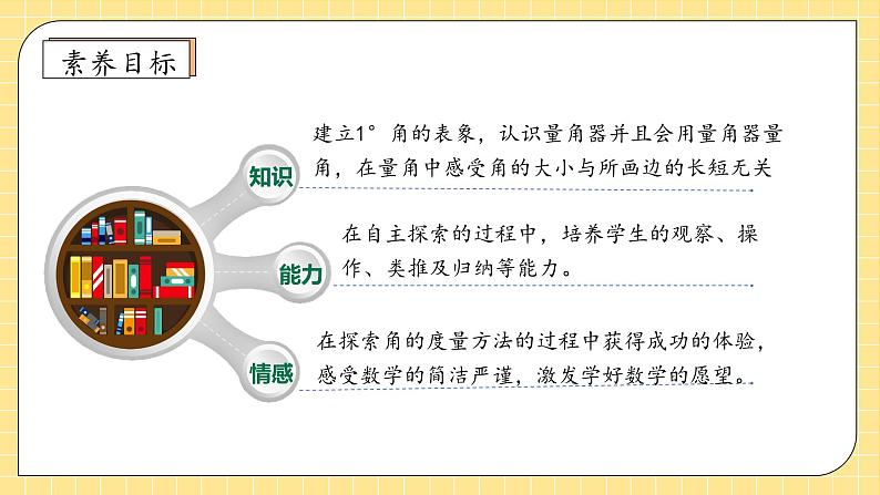 【教-学-评一体化】人教版四年级上册备课包-3.2 角的度量（课件+教案+学案+习题）04