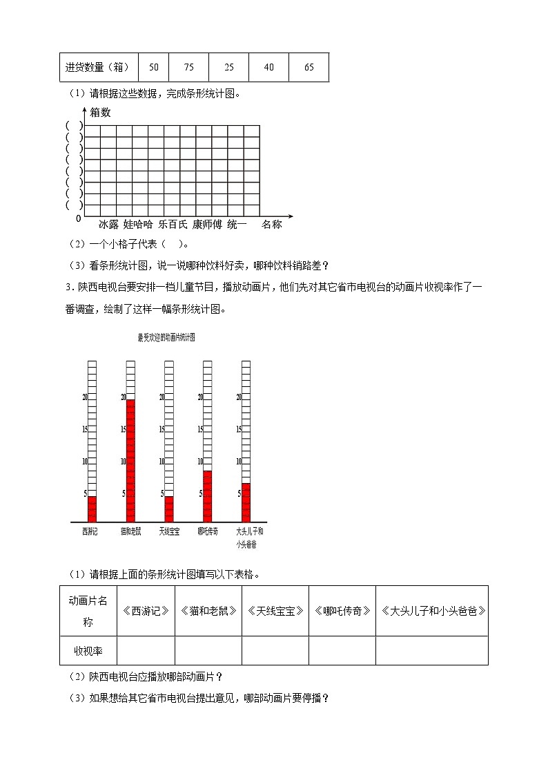 【教-学-评一体化】人教版四年级上册备课包-7.3 条形统计图（三）（课件+教案+学案+习题）02