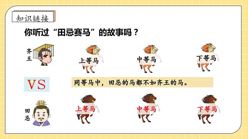 【教-学-评一体化】人教版四年级上册备课包-8.2 数学广角-优化（三）（课件+教案+学案+习题）08