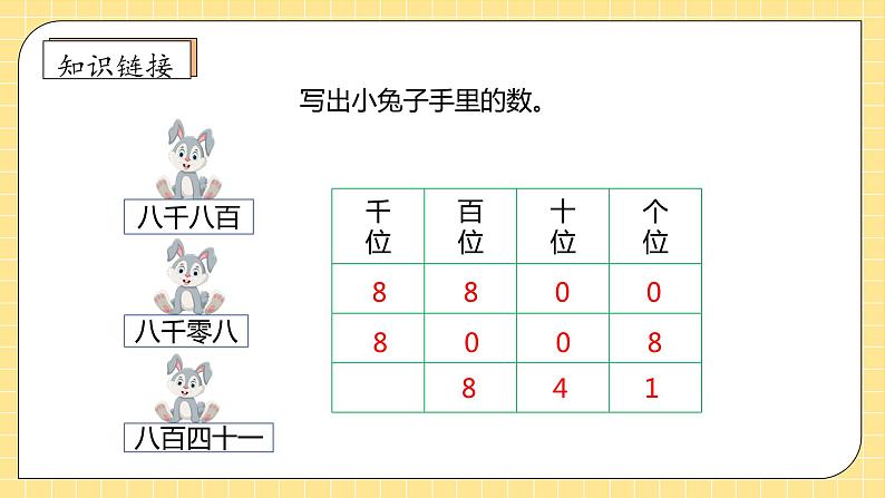 【教-学-评一体化】人教版四年级上册备课包-1.3 亿以内数的写法（课件+教案+学案+习题）07