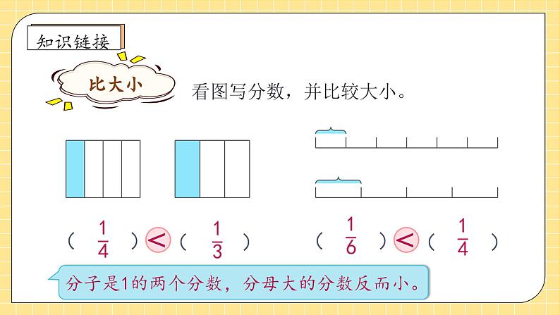 【核心素养】人教版数学三年级上册-8.3 同分母分数的大小比较（教学课件）.pptx第7页