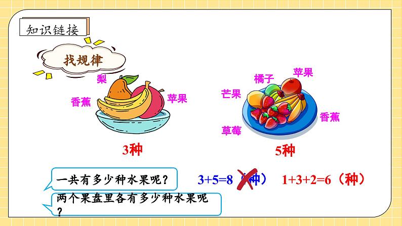 【教-学-评一体化】人教版三年级上册备课包-9.1 数学广角集合（课件+教案+学案+习题）08