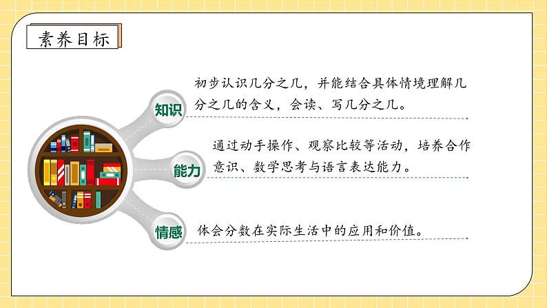 【教-学-评一体化】人教版三年级上册备课包-8.2 几分之几（课件+教案+学案+习题）04